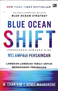 Image of Blue Ocean Shift