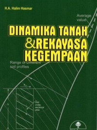 Image of Dinamika Tanah dan Rekayasa Kegempaan