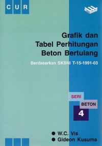 Image of Grafik dan Tabel Perhitungan Beton Bertulang Berdasarkan SKSNI T 15 1991 03 Seri Beton 4
