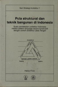 Image of Pola Struktural dan Teknik bangunan di Indonesia